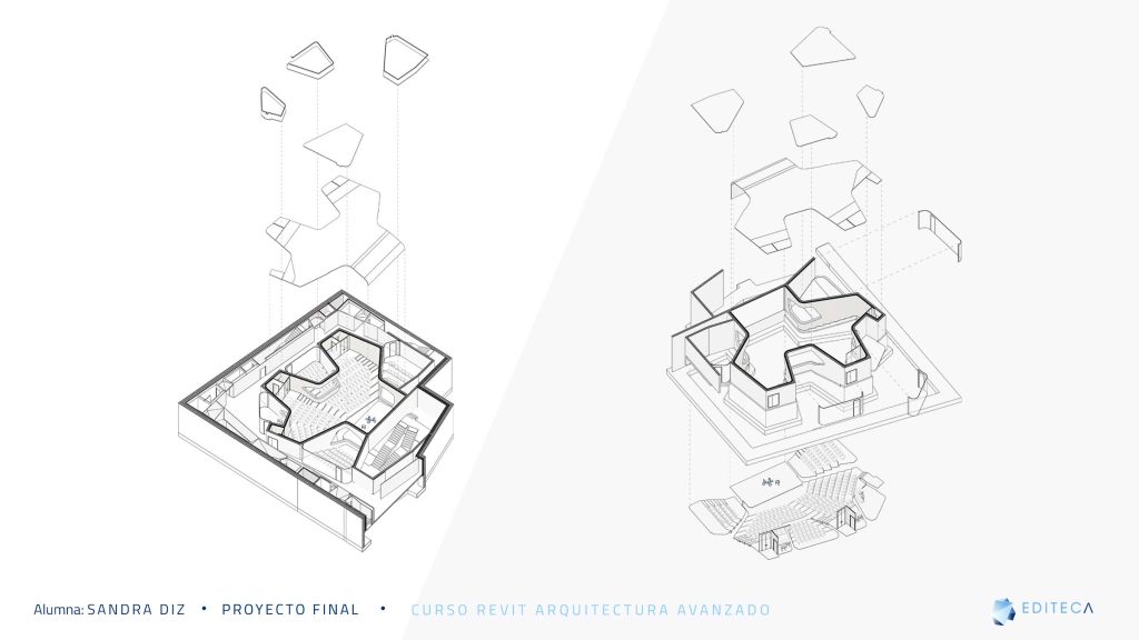 Proyecto Revit arquitectura avanzado